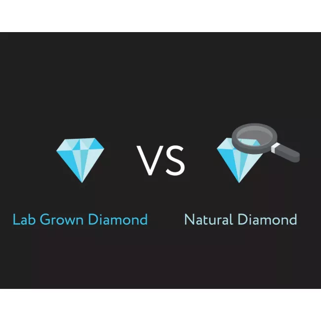Lab Grown Vs Natural Diamonds