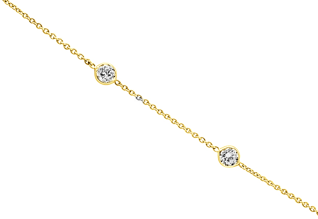 Diamonds by the Yard