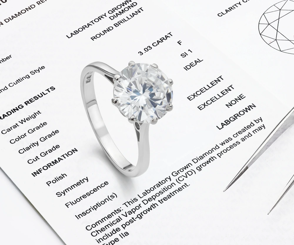 Lab-Grown Diamond