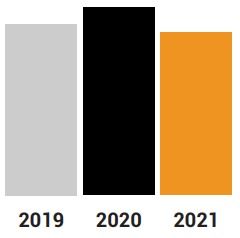 Web capture 27 4 2022 12415