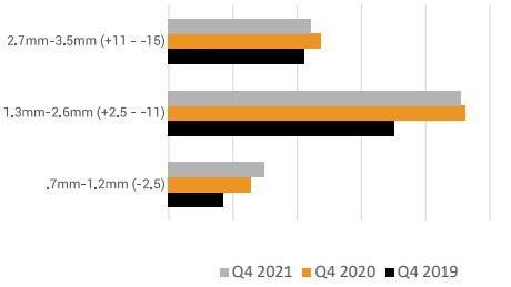 Web capture 27 4 2022 124321