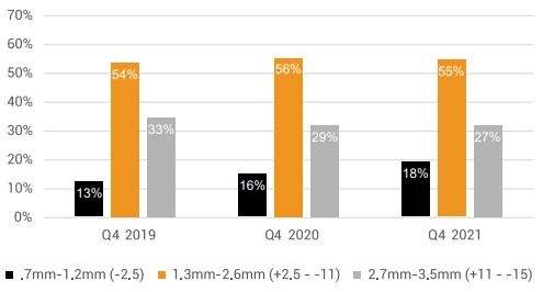 Web capture 27 4 2022 124333