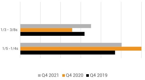Web capture 27 4 2022 124428