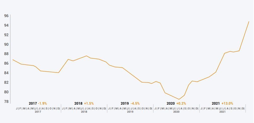 Web capture 27 4 2022 124516